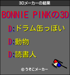 BONNIE PINKの3Dメーカー結果