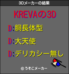KREVAの3Dメーカー結果