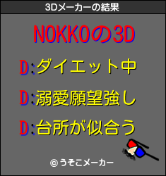 NOKKOの3Dメーカー結果