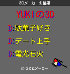 YUKIの3Dメーカー結果
