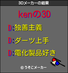 kenの3Dメーカー結果