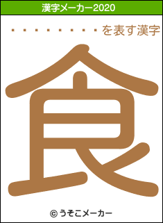 ƣ�ȵ�����の2020年の漢字メーカー結果