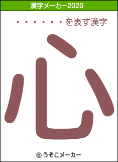 ƣ�����の2020年の漢字メーカー結果