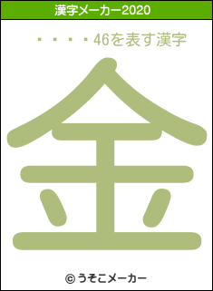 ǵ�ں�46の2020年の漢字メーカー結果