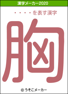 ɦ�˼�の2020年の漢字メーカー結果