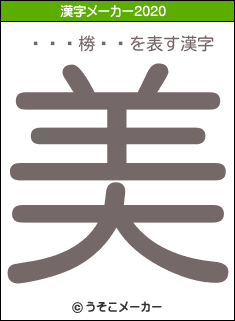 ɱ��椦��の2020年の漢字メーカー結果