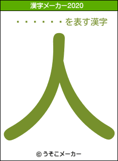 ʡ�ʤ���の2020年の漢字メーカー結果