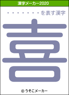 ͣ������の2020年の漢字メーカー結果