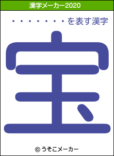 ͳ������の2020年の漢字メーカー結果