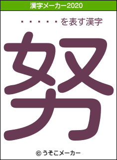 ͼ�䤨��の2020年の漢字メーカー結果