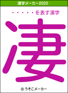 ϻ���ࡹの2020年の漢字メーカー結果