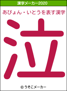 あびょん・いとうの2020年の漢字メーカー結果