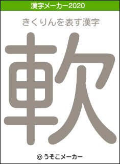 きくりんの2020年の漢字メーカー結果