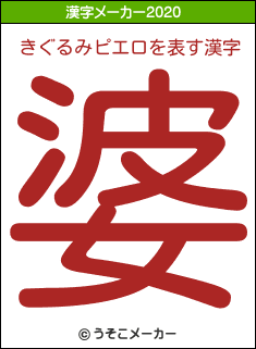 きぐるみピエロの2020年の漢字メーカー結果