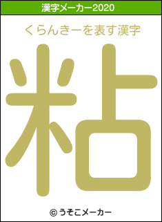 くらんきーの2020年の漢字メーカー結果