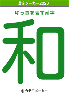 ゆっきの2020年の漢字メーカー結果