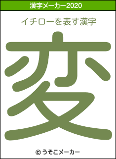 イチローの2020年の漢字メーカー結果