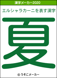 エルシャラカーニの2020年の漢字メーカー結果