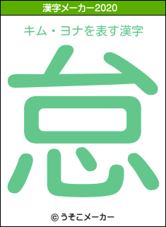 キム・ヨナの2020年の漢字メーカー結果