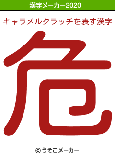 キャラメルクラッチの2020年の漢字メーカー結果