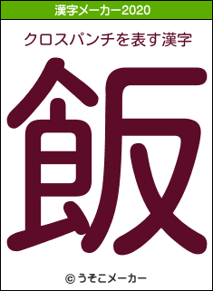 クロスパンチの2020年の漢字メーカー結果