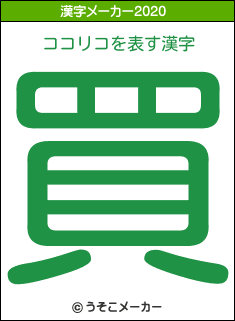 ココリコの2020年の漢字メーカー結果