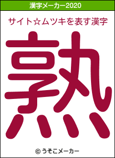 サイト☆ムツキの2020年の漢字メーカー結果