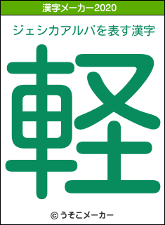 ジェシカアルバの2020年の漢字メーカー結果