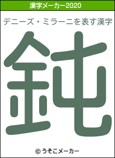 デニーズ・ミラーニの2020年の漢字メーカー結果