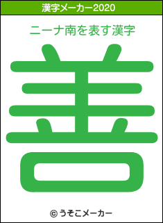 ニーナ南の2020年の漢字メーカー結果