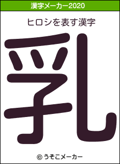ヒロシの2020年の漢字メーカー結果