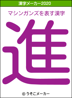 マシンガンズの2020年の漢字メーカー結果