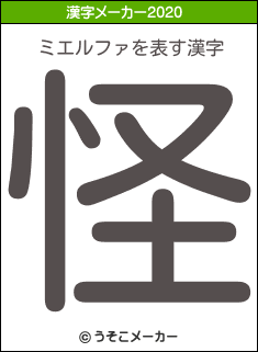 ミエルファの2020年の漢字メーカー結果