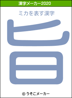 ミカの2020年の漢字メーカー結果