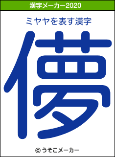 ミヤヤの2020年の漢字メーカー結果