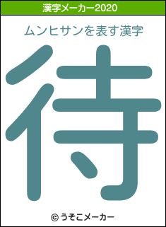 ムンヒサンの2020年の漢字メーカー結果