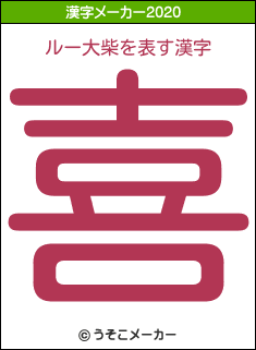 ルー大柴の2020年の漢字メーカー結果