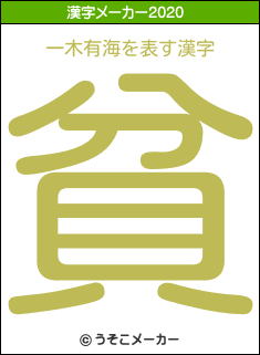 一木有海の2020年の漢字メーカー結果