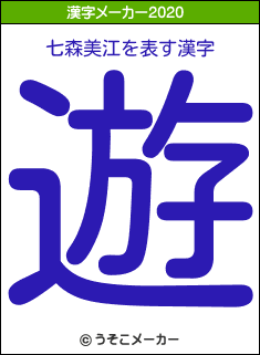 七森美江の2020年の漢字メーカー結果