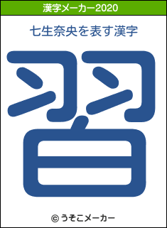 七生奈央の2020年の漢字メーカー結果