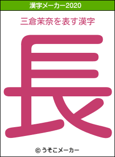 三倉茉奈の2020年の漢字メーカー結果