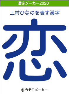 上村ひなのの2020年の漢字メーカー結果