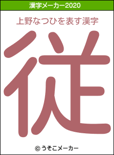 上野なつひの2020年の漢字メーカー結果