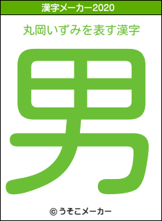 丸岡いずみの2020年の漢字メーカー結果