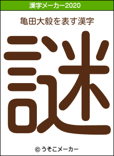 亀田大毅の2020年の漢字メーカー結果