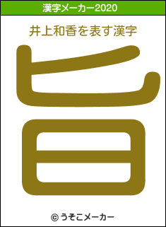 井上和香の2020年の漢字メーカー結果