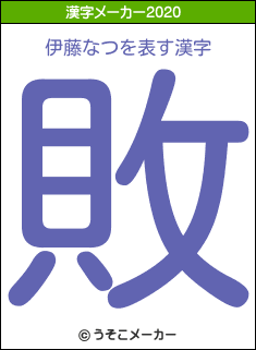 伊藤なつの2020年の漢字メーカー結果