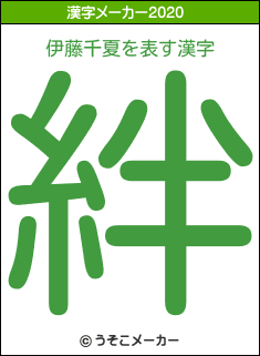 伊藤千夏の2020年の漢字メーカー結果