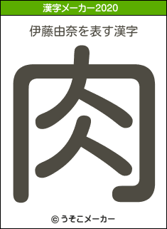 伊藤由奈の2020年の漢字メーカー結果
