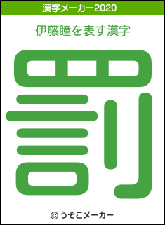 伊藤瞳の2020年の漢字メーカー結果